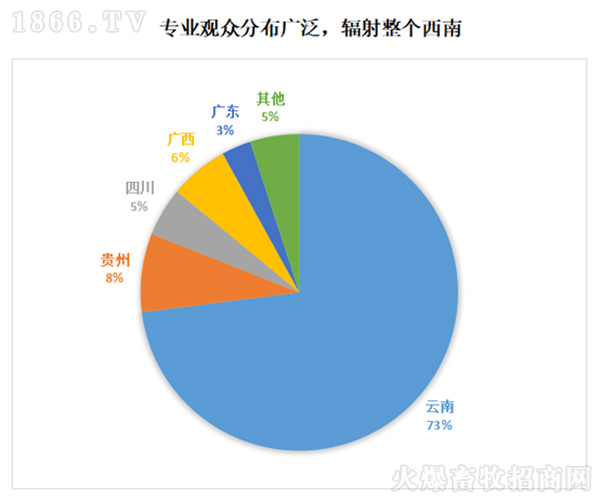 2022Iչ[]Ļ